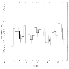 Light curve_4U 1630-47_obsid_19904