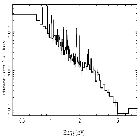Flux Preview_V640 Mon_obsid_18752