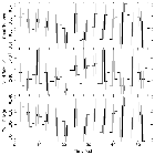 Light curve_V640 Mon_obsid_18752