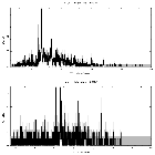 Counts spectrum_V640 Mon_obsid_18752