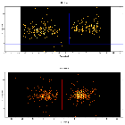 Dispersion coordinates field image_V640 Mon_obsid_17731