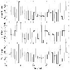 Light curve_V640 Mon_obsid_17731
