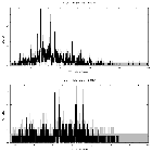 Counts spectrum_V640 Mon_obsid_17731