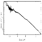 Flux Preview_Mrk 421_obsid_19863