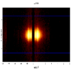 Dispersion coordinates field image_Mrk 421_obsid_19863