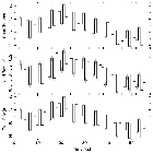 Light curve_Mrk 421_obsid_19863