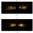Dispersion coordinates field image_Mrk 876_obsid_18799