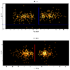 Dispersion coordinates field image_Mrk 876_obsid_18145