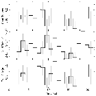Light curve_Mrk 876_obsid_18145