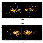 Dispersion coordinates field image_Mrk 876_obsid_18814