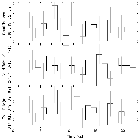 Light curve_Mrk 876_obsid_18814