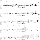Flux spectrum (2)_Mrk 876_obsid_18814