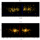 Dispersion coordinates field image_Mrk 876_obsid_18144