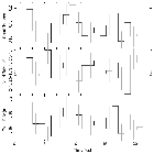 Light curve_Mrk 876_obsid_18144