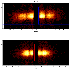 Dispersion coordinates field image_SMC X-1_obsid_18619