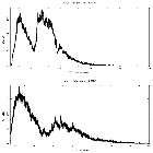 Counts spectrum_SMC X-1_obsid_18619