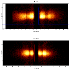 Dispersion coordinates field image_SMC X-1_obsid_18620