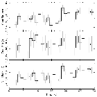 Light curve_SMC X-1_obsid_18620