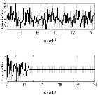 Counts Spectrum (4)_ASSASN-16oh_obsid_19983