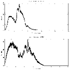 Counts spectrum_IGRJ17091-3624_obsid_17787