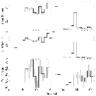 Light curve_SN 1987A_obsid_18808