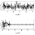 Counts Spectrum (4)_SN 1987A_obsid_18808
