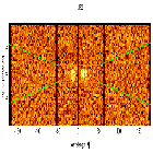Dispersion coordinates field image_SN 1987A_obsid_17898
