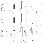 Light curve_SN 1987A_obsid_17898