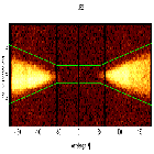 Dispersion coordinates field image_HZ 43_obsid_19838