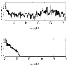 Counts Spectrum (4)_HZ 43_obsid_19838