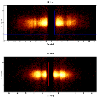 Dispersion coordinates field image_SMC X-1_obsid_18621