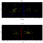Dispersion coordinates field image_HD 191612_obsid_18821
