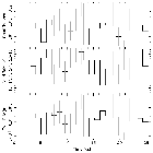 Light curve_HD 191612_obsid_18821