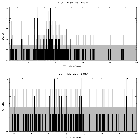 Counts spectrum_HD 191612_obsid_18821