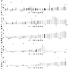 Flux spectrum (2)_HD 191612_obsid_18821