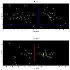 Dispersion coordinates field image_HD 191612_obsid_18753