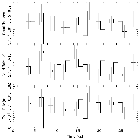 Light curve_HD 191612_obsid_18753