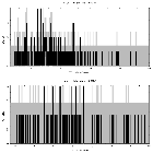 Counts spectrum_HD 191612_obsid_18753