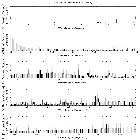 Flux spectrum (1)_HD 191612_obsid_18753