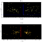 Dispersion coordinates field image_HD 191612_obsid_18754