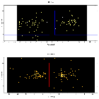 Dispersion coordinates field image_HD 191612_obsid_18743