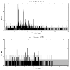 Counts spectrum_HD 191612_obsid_18743