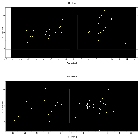 Dispersion coordinates field image_HD 191612_obsid_16654