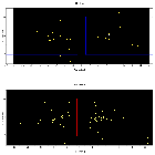 Dispersion coordinates field image_HD 191612_obsid_16655