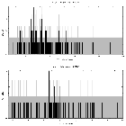 Counts spectrum_HD 191612_obsid_16655