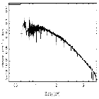 Flux Preview_V2134 Oph_obsid_17858
