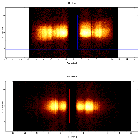 Dispersion coordinates field image_V2134 Oph_obsid_17858