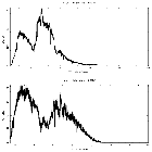 Counts spectrum_V2134 Oph_obsid_17858