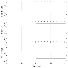 Light curve_MCG -6-30-15_obsid_433