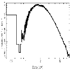 Flux Preview_IGRJ17091-3624_obsid_17788